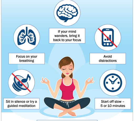 Beginner's Tips for Meditating – Health and Wealth Bulletin