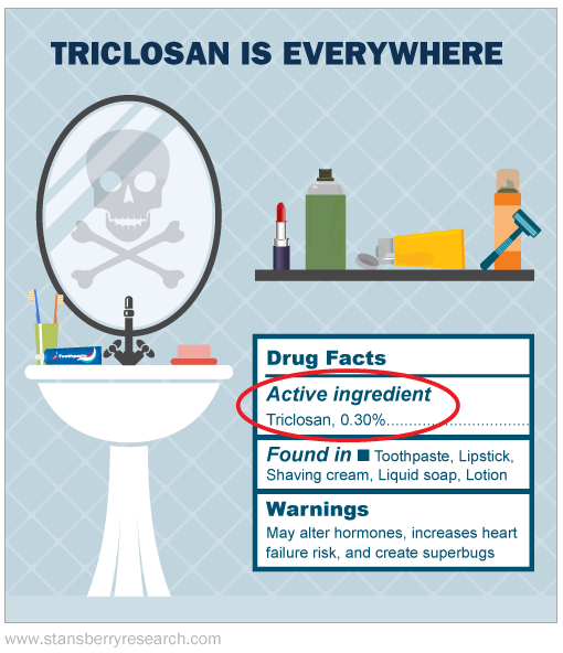 110615-RMD-Triclosan-is-Everywhere-
