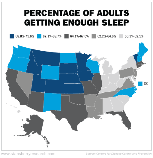 032116-RMD-Percentage-of-Adults-Getting-Enough-Sleep