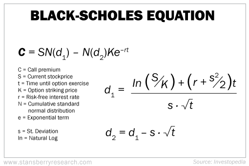 081216-RTR-Black-Schole-Equation_57adee02d5b25