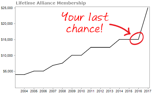 120816-rmd-lifetime-alliance-membership-002
